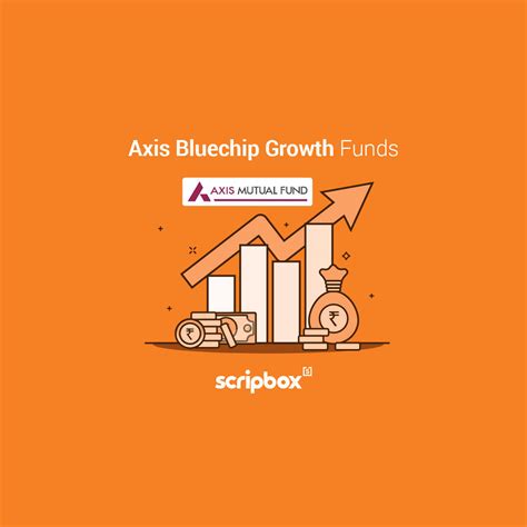 axis blue chip mutual fund growth